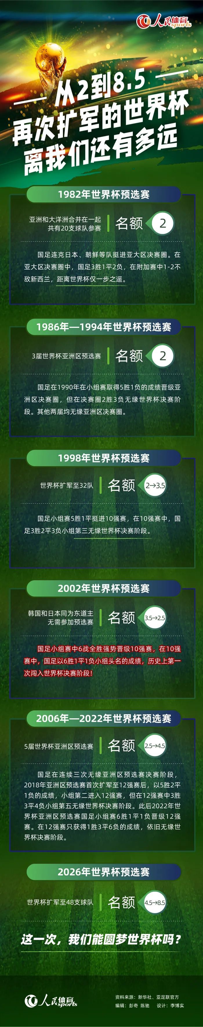 在脱身中出现的致命差池，迫使二人挟持了一辆载有一名垂危警察和一位顶尖急救专家卡姆·汤普森（艾莎·冈萨雷斯 饰）的救护车